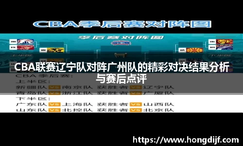 CBA联赛辽宁队对阵广州队的精彩对决结果分析与赛后点评