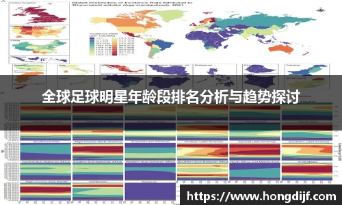 全球足球明星年龄段排名分析与趋势探讨
