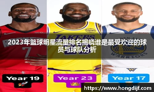 2023年篮球明星流量排名揭晓谁是最受欢迎的球员与球队分析